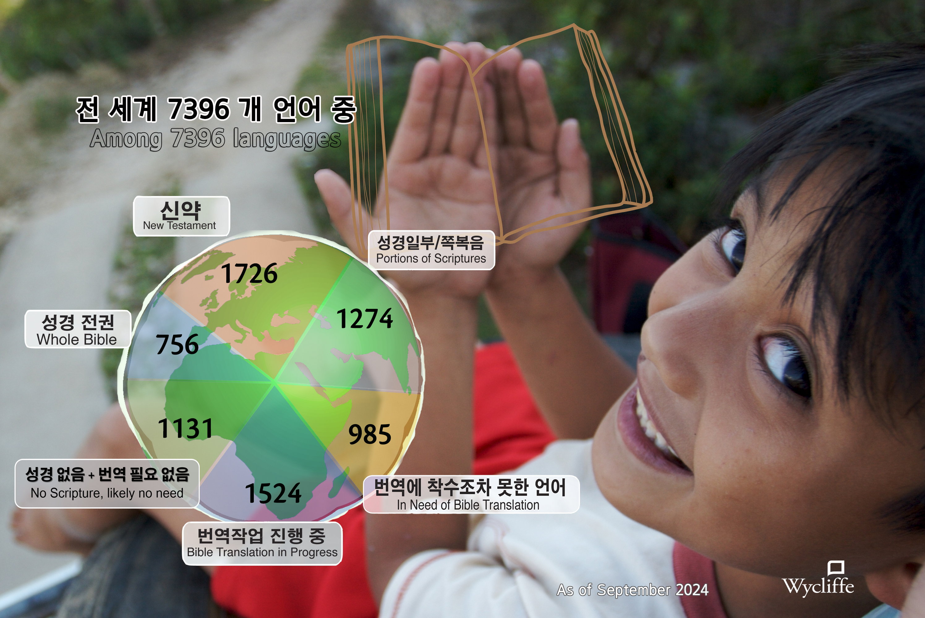 stat pie 2024_kor copy.jpg